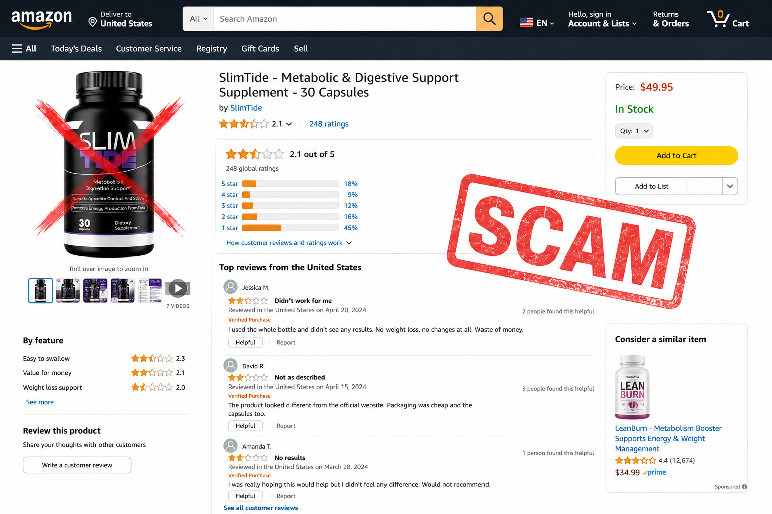 SlimTide complaints