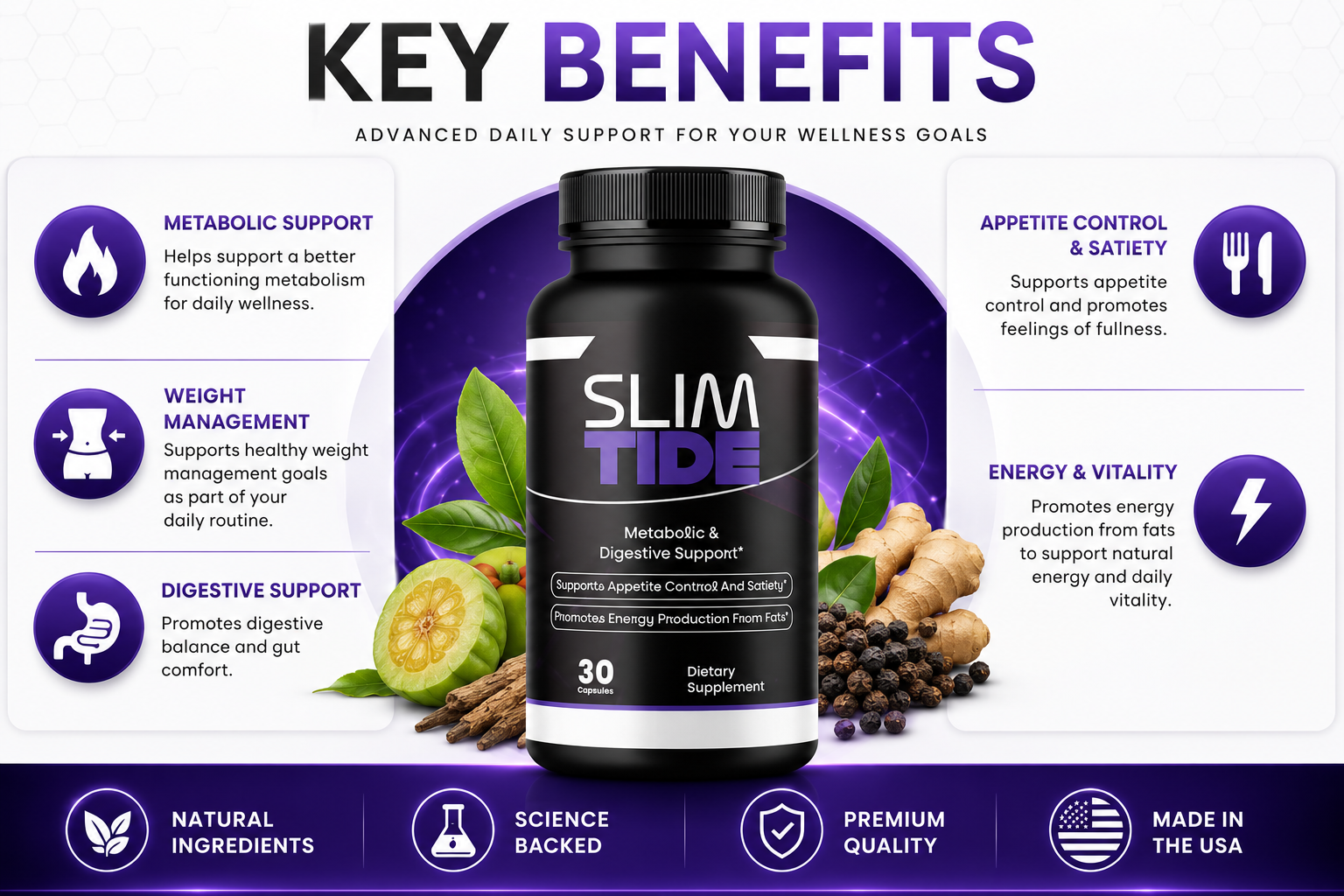 SlimTide Benefits